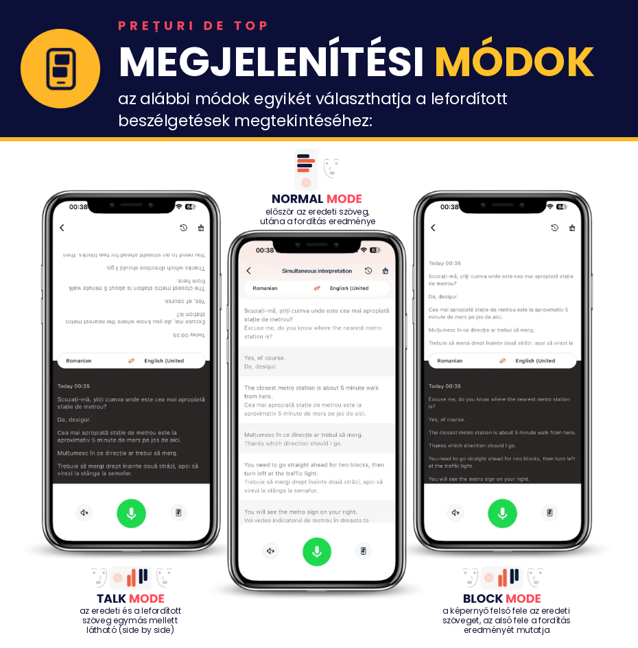 Polyglot-Pro - Intelligens Fordító Fülhallgató