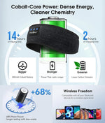 Musicozy Wireless Audio Sleep Headband
