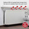 Folie Reflectorizanta Izolatie Radiator