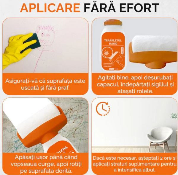 Rolă cu Vopsea Albă pentru Retușuri Rapide – Aplicator Integrat pentru Pereți