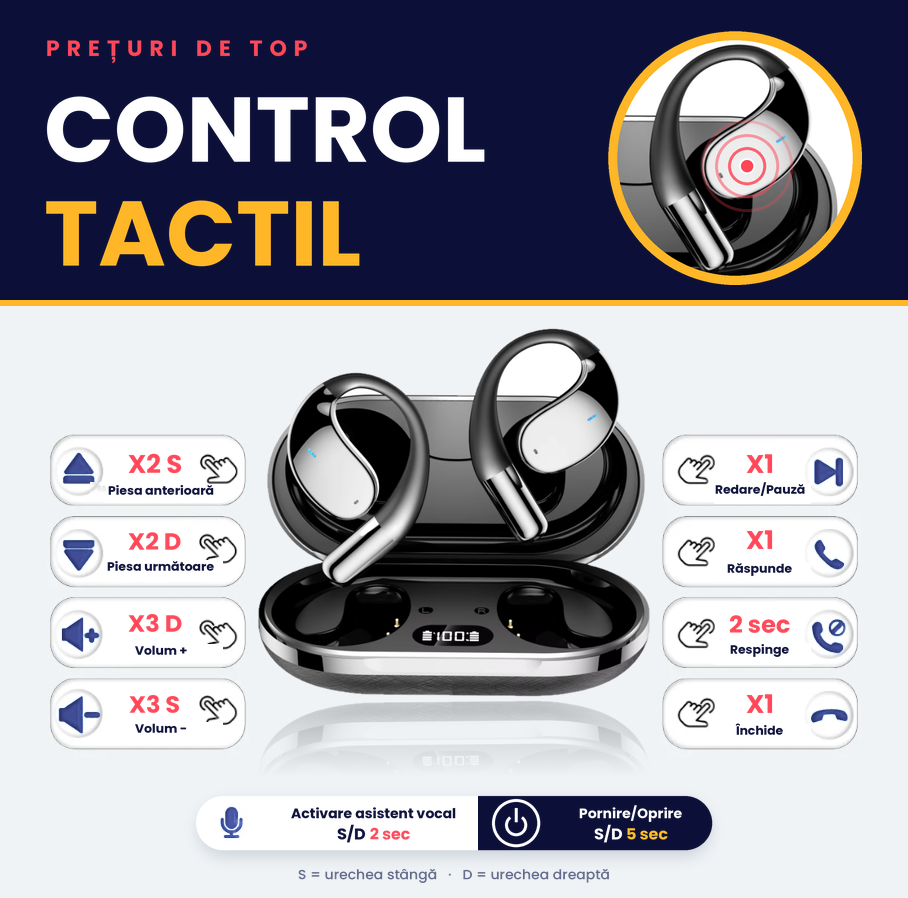 Control tactil simplu